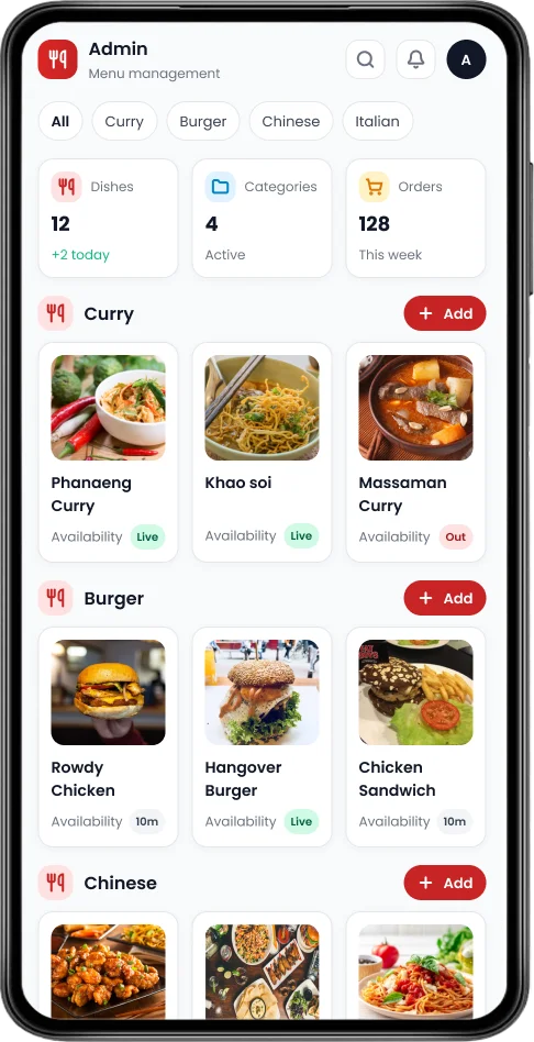 Food Delivery App Admin Panel