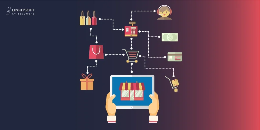 smart retail