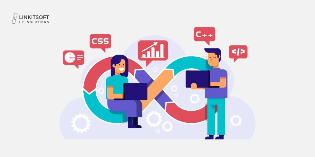 Software Development Roles