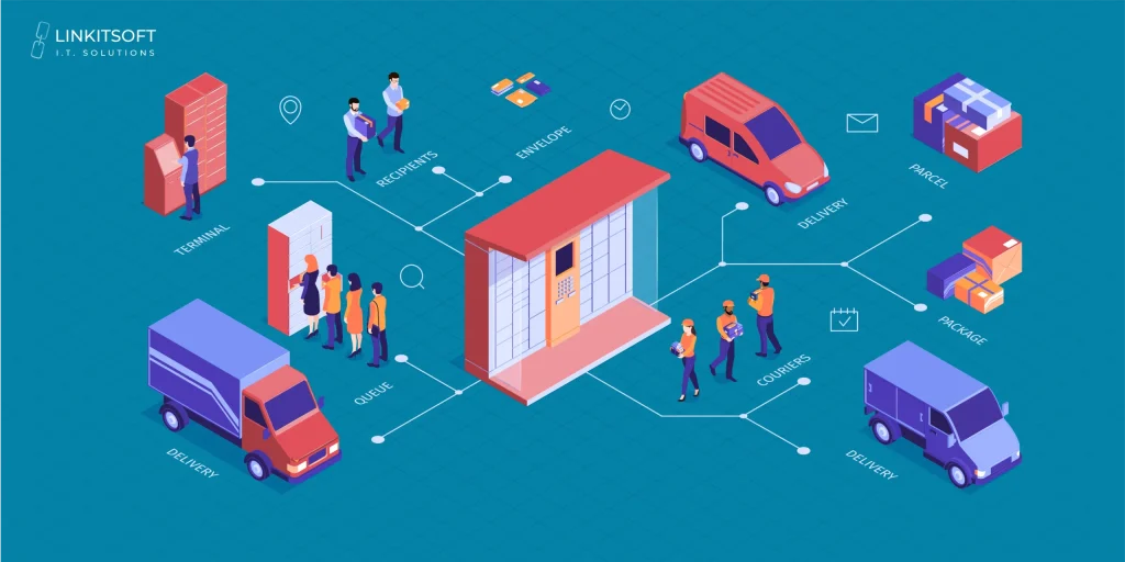 Smart parcel locker