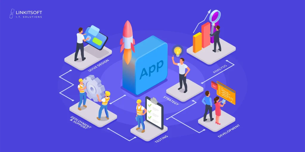hybrid app developer